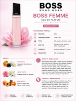 A promotional infographic for Hugo Boss Boss Femme Eau de Parfum. The image features a bottle of the pink fragrance with a black cap on the left, alongside pink roses and fruit illustrations.