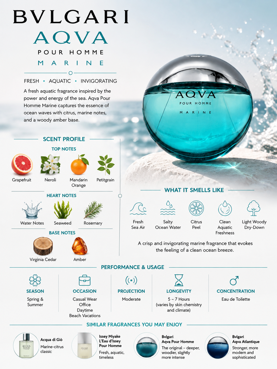 Bvlgari Aqva Pour Homme Marine – Maximum Fragrance