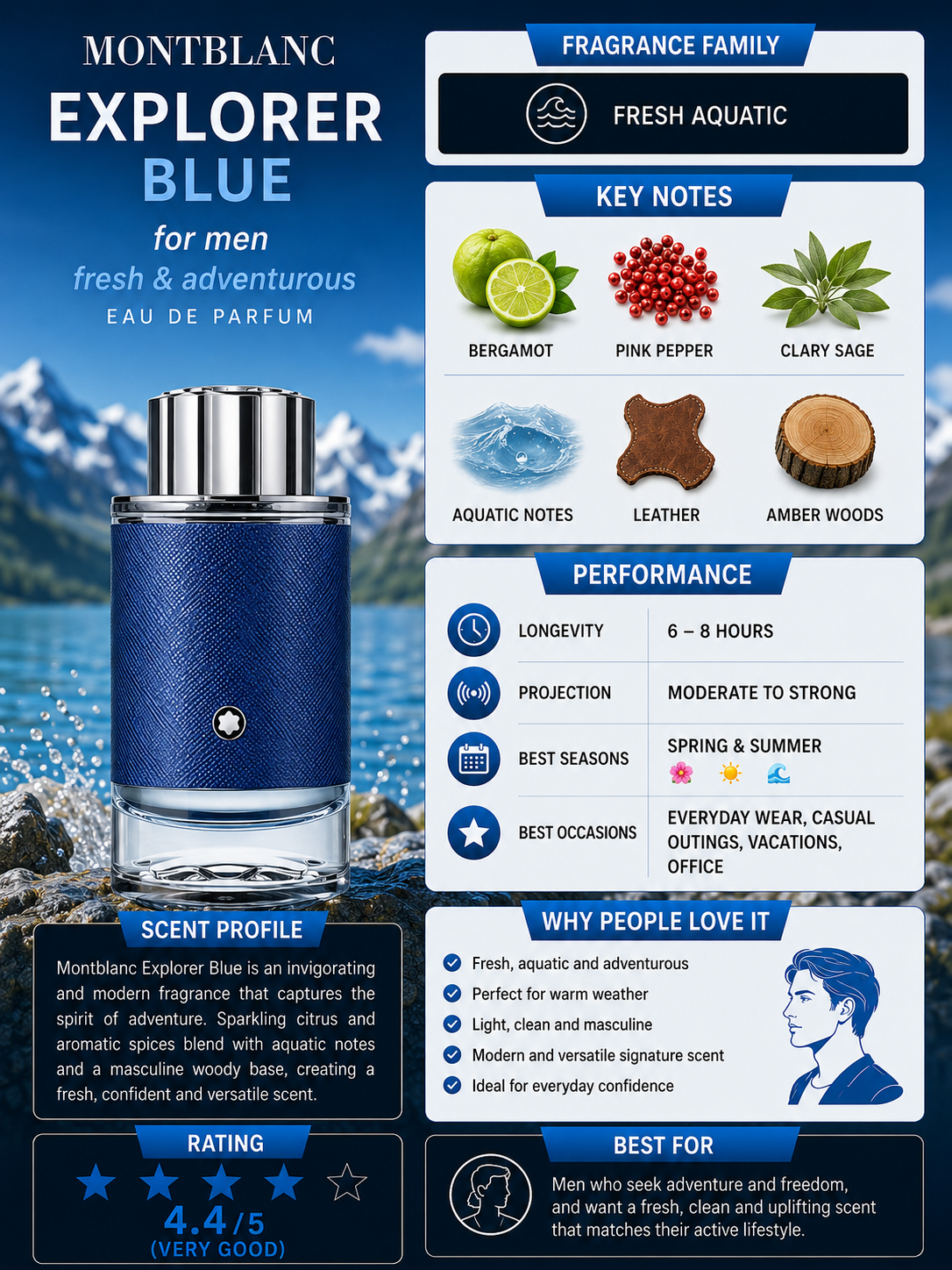 Explorer Ultra Bleu