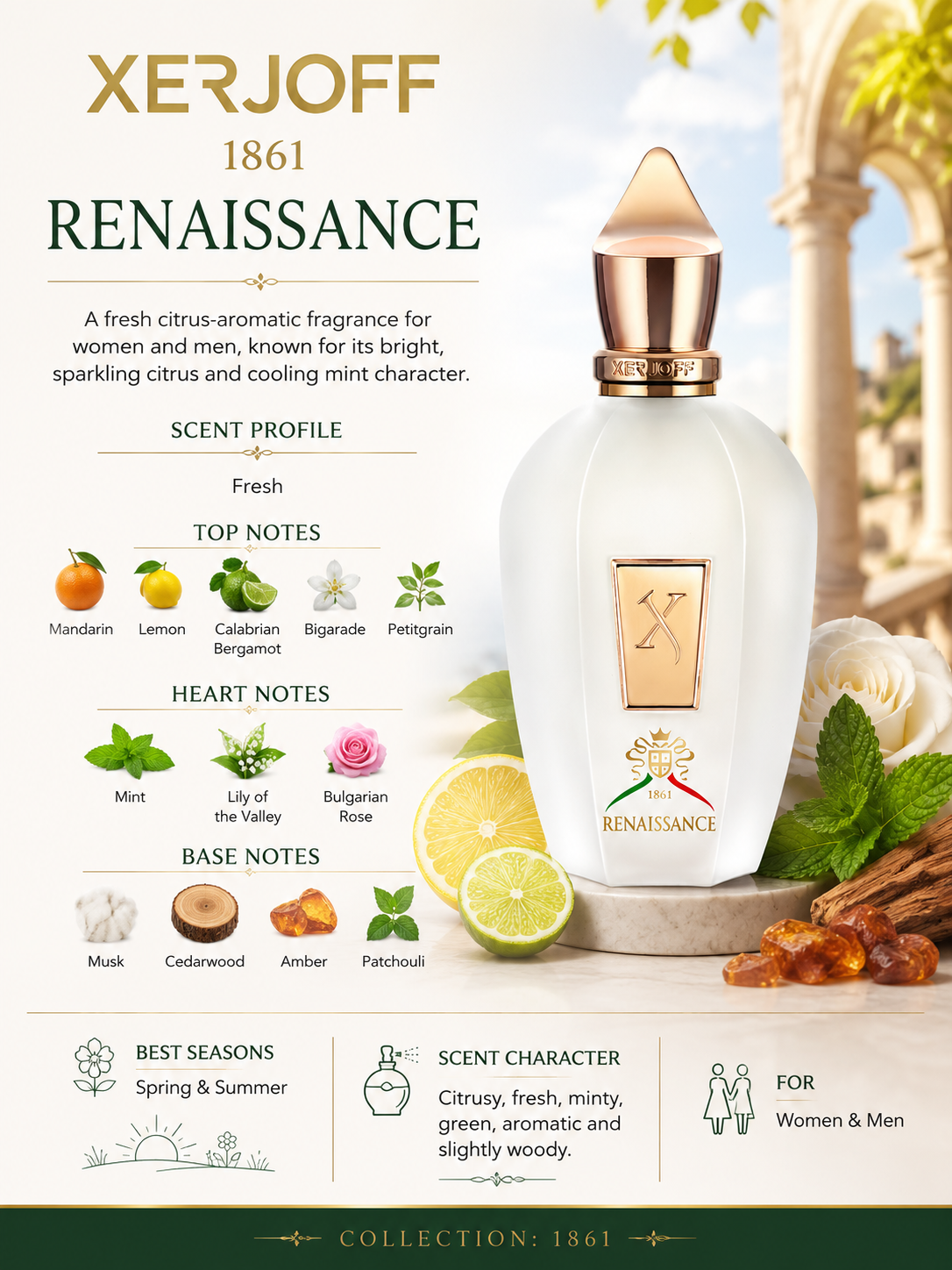 Xerjoff 1861 Naxos – Maximum Fragrance
