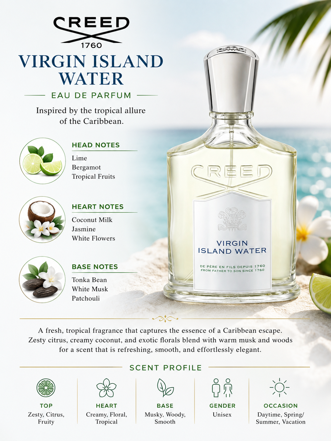 Creed Virgin Island Water