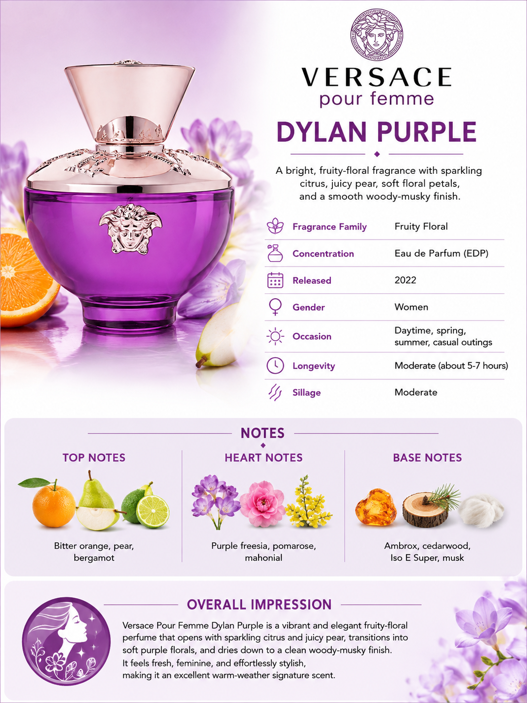 Versace Pour Femme Dylan Purple – Maximum Fragrance